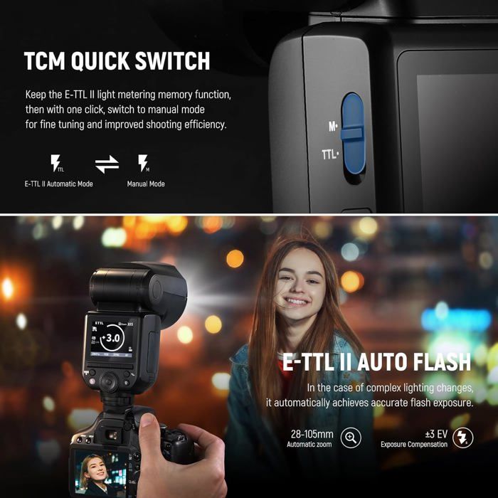 NEEWER Z2PRO-C Flash Speedlite Rond TTL 2,4G pour Canon, Compatible Godox Sans Fil, Interface Utilisateur Améliorée, 76Ws 1/8000s HSS, Commutateur TTL /M TCM, 7,2V/3000mAh