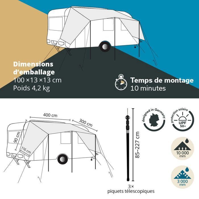 Auvent Pare-Soleil Rectangulaire, HDPE Résistant à la Déchirure 90% Protection UV