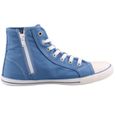 Chaussure plate - MUSTANG - 1099506/88 - Confort d'été - Femme - Bleu-2