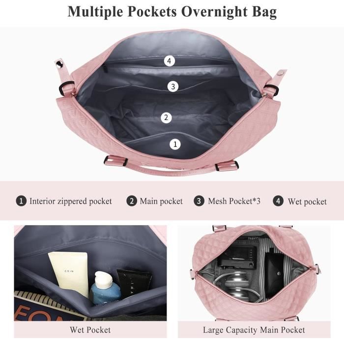 Easyjet trousse de toilette sales
