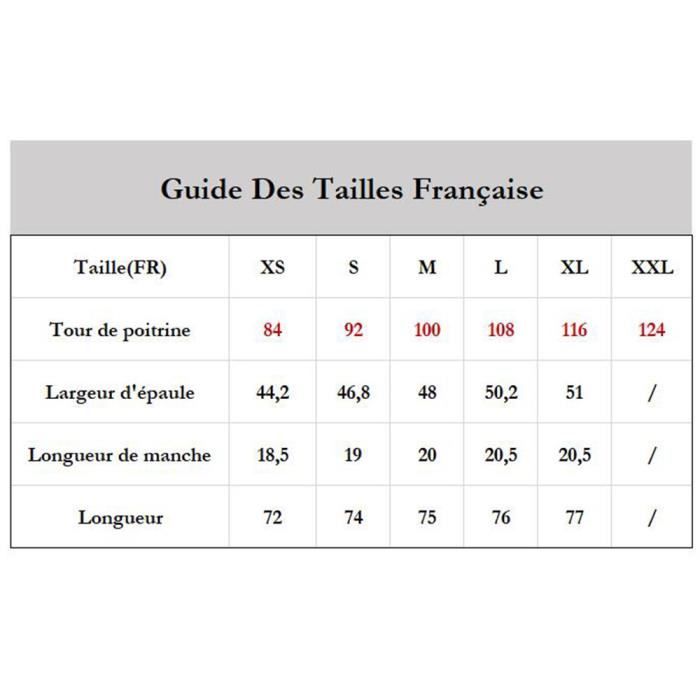 Chemise De Pêche Orvis – Gris Foncé – Manches Courtes – Homme XL – Occasion TB