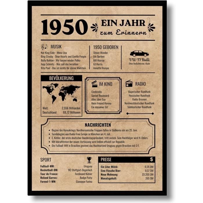 Bol Personnalisé "Super Homme Né En 1950" - Cadeau Anniversaire - Céramique 600ml - Personnalisation France