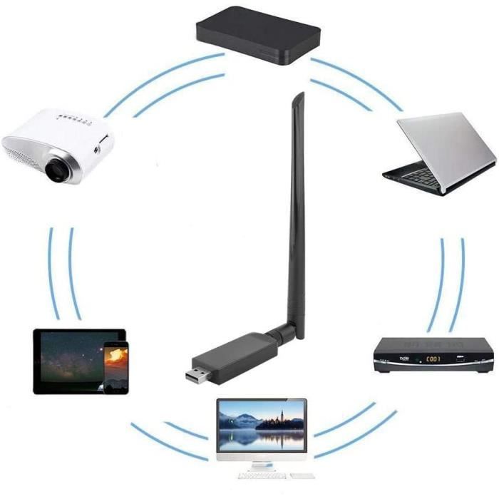 Clé WiFi USB Double Bande 600Mbps - Pour PC Fixe - Plug And Play 2.4/5GHz