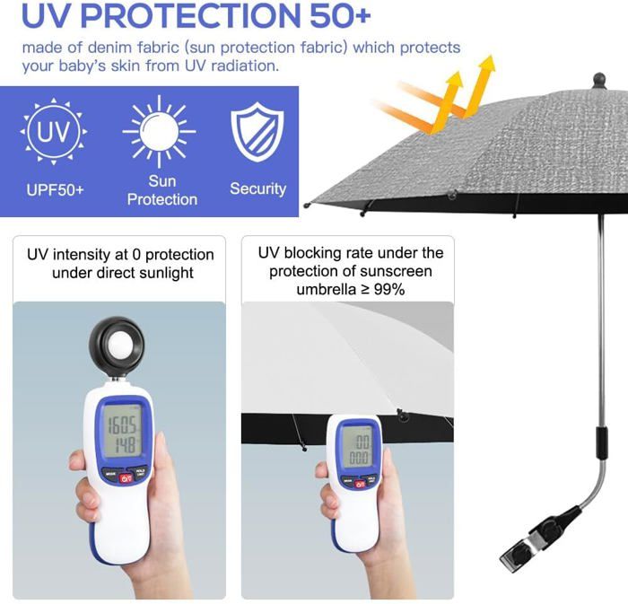 Parasol Poussette Universel 14 Pouces - Protection UPF50 - Pince Réglable 360° - Rayé Zèbre