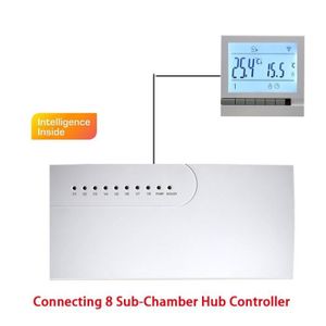 PLANCHER CHAUFFANT Panneau et thermostat - Thermostat WIFI intelligent 3A, système de chauffage Central de l'eau, câblage, Centr