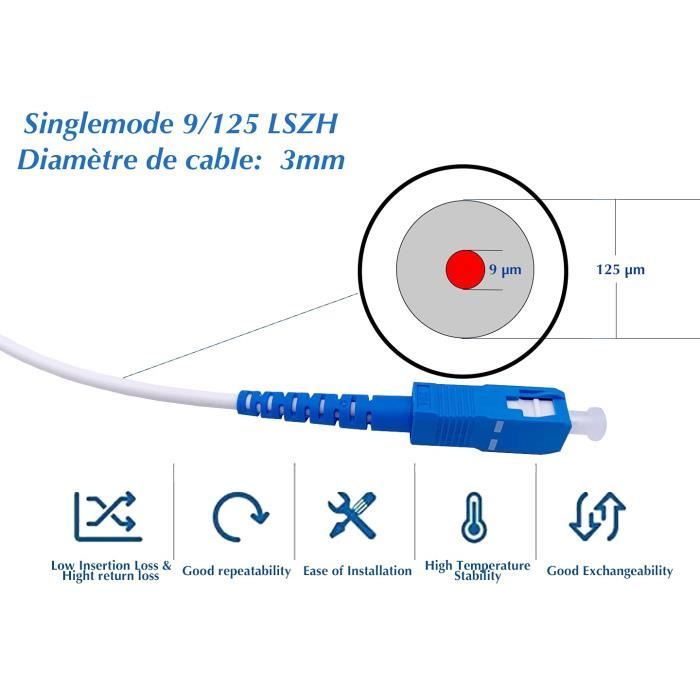 Rallonge Fibre Optique Free