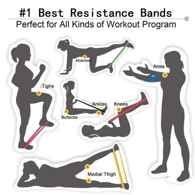 Ensemble De 4 Bandes De Résistance élastiques - Pour Fitness, Musculation, Yoga, Rééducation - Lot Neuf