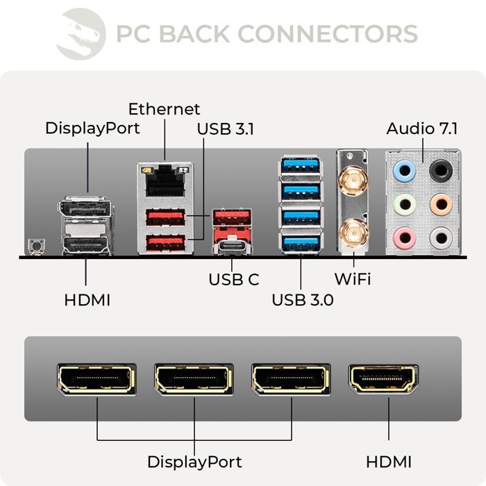 PC Gamer, AMD Ryzen 7, RTX 2060, 500Go SSD NVMe3