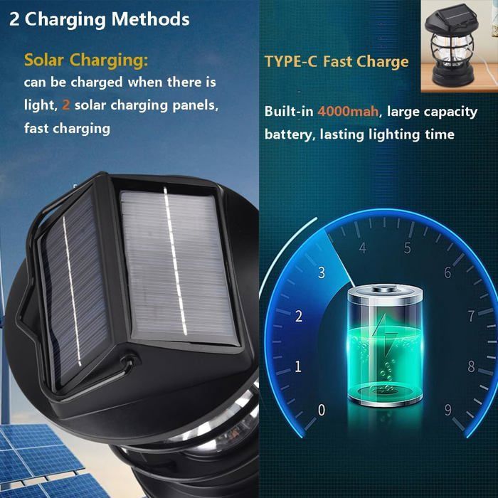 2 Lampes Solaires Extérieures Avec Détecteur De Mouvement – IP65, 3 Modes, Éclairage Jardin, Terrasse, Portail