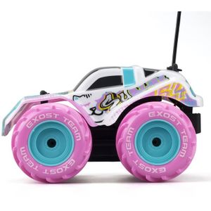 Voiture télécommandée fille PINK POWER - VéhTél