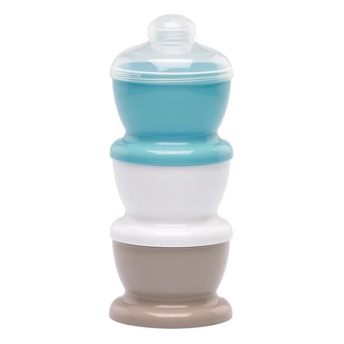 THERMOBABY Boîtes de Transport de Lait Turquoise