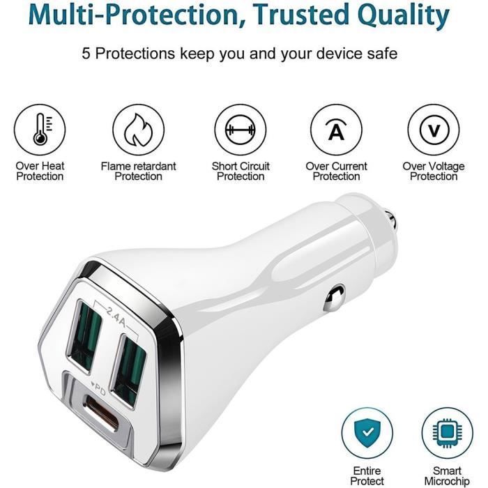 Chargeur De Voiture 7 En 1 PD 75W – 2 Ports USB-C, Câble Extensible – Charge Rapide 12V/24V, Allume-cigare Numérique - 4
