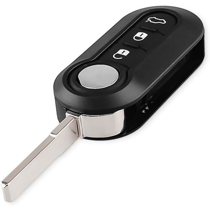 Coques clés de voiture - energy01
