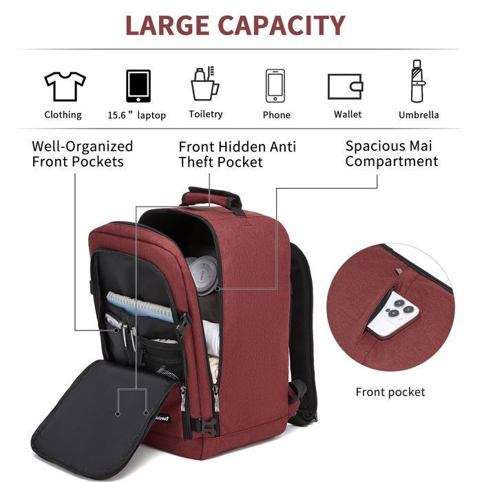 Sac à Dos Cabine Ryanair 40x20x25 Cm – Gris, USB, Léger, Neuf, 20L