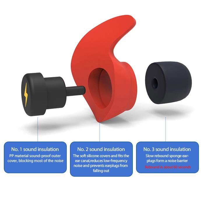Rouge - Mini bouchons'oreille en silicone, Filtre de réduction du bruit,  Protecteur'oreille de sécurité audit - Cdiscount Santé - Mieux vivre