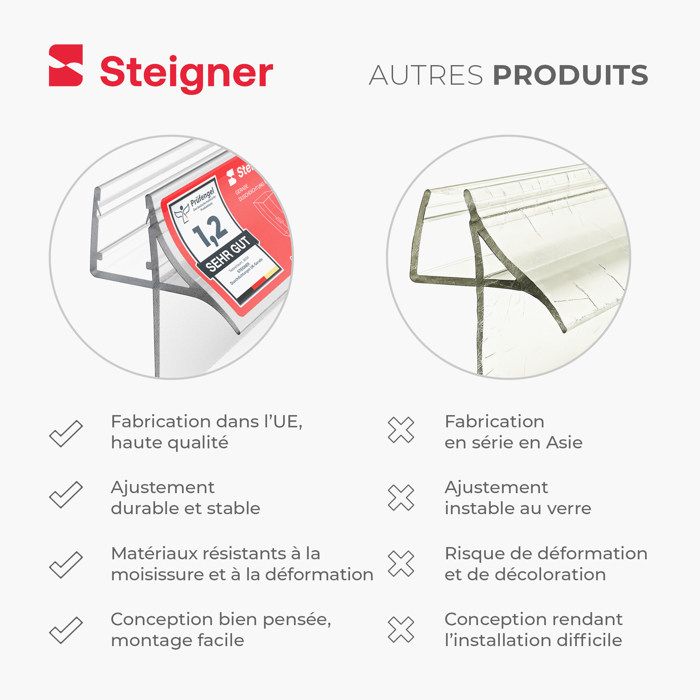 STEIGNER Joint de douche pour paroi en verre, 40cm, vitre 6/7/8 mm, Vorjoint d'étanchéité PVC courbé pour les cabines de douche arrondies, UK08