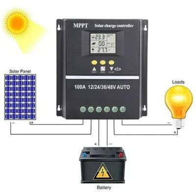 CYTGOUPER Contrôleur PWM DC 6-60V 30A – Régulateur Vitesse Moteur Avec Affichage Numérique Et Interrupteur