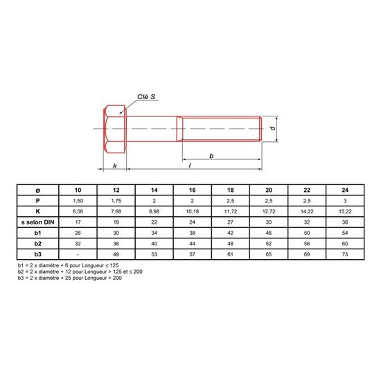 VIS À MÉTAUX TÊTE H CL10.9 M20-1.50 X 150 mm DIN 960 PARTIELLEMENT FILETÉE main image 0