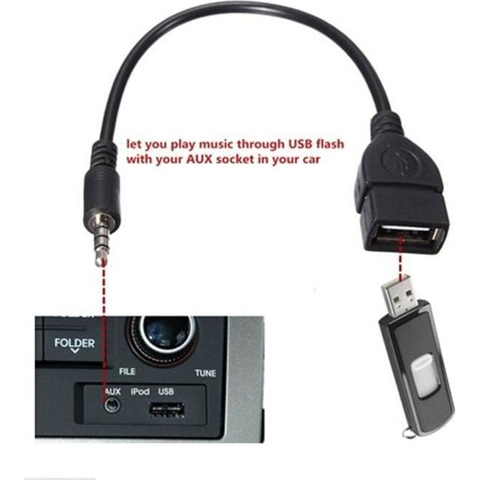 3.5mm Male Audio AUX Jack vers USB 2.0 Type A Câble adaptateur pour adaptateur femelle OTG