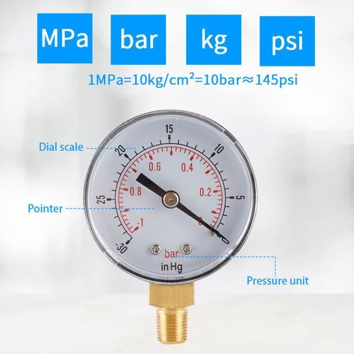 Manomètre Milton 638-7 - 1/8 NPT, Montage Central, Plage 13°F à 120°F Et 0-160 PSI