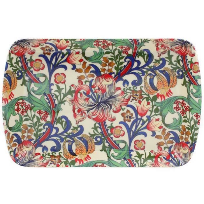 Monture william store morris prix
