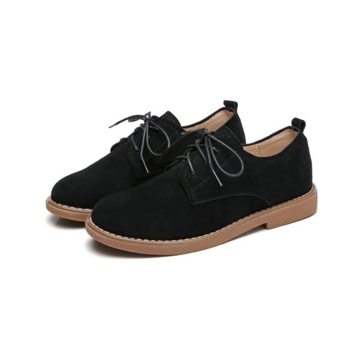 chaussure de femme 2018