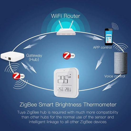 Thermomètre / Hygromètre ZigBee compatible Tuya, Homey et ZiGate 
