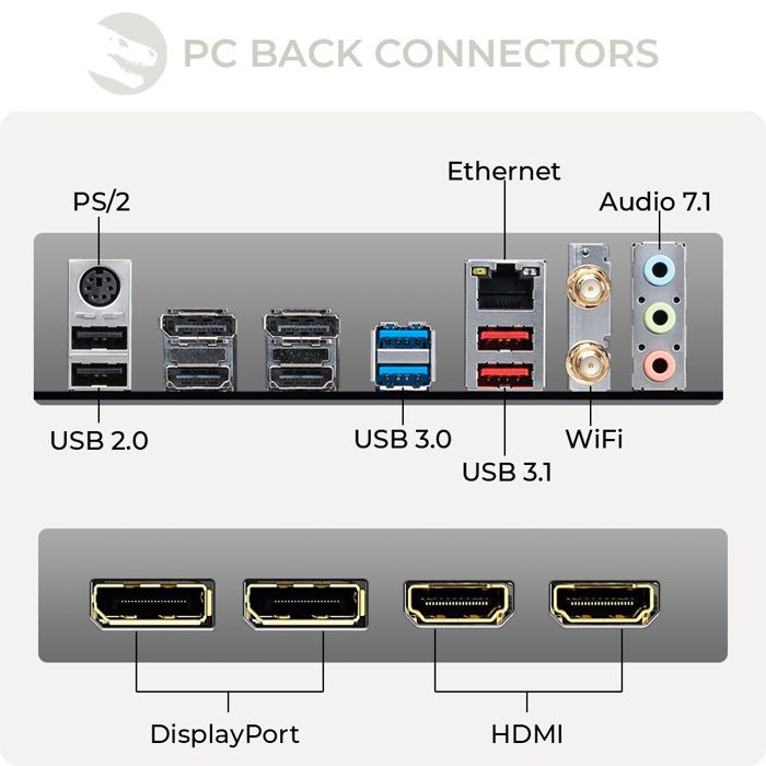 PC Gaming, Intel i3, GTX 1660, 240Go SSD, 1To3