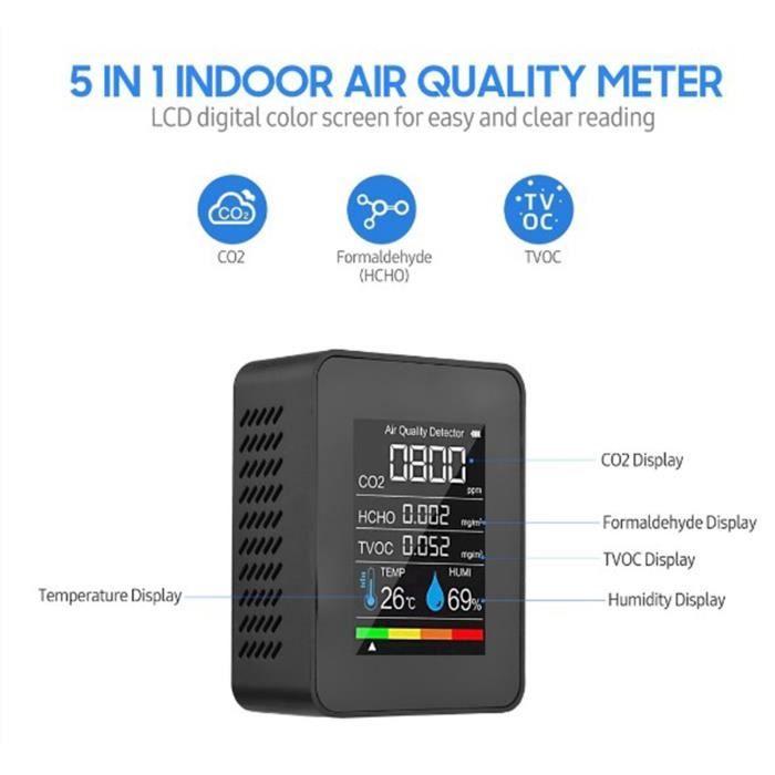 Moniteur Qualité De L'Air Portable - Détecteur CO2, Formaldéhyde, PM2.5, TVOC Avec Écran LCD 2.8"