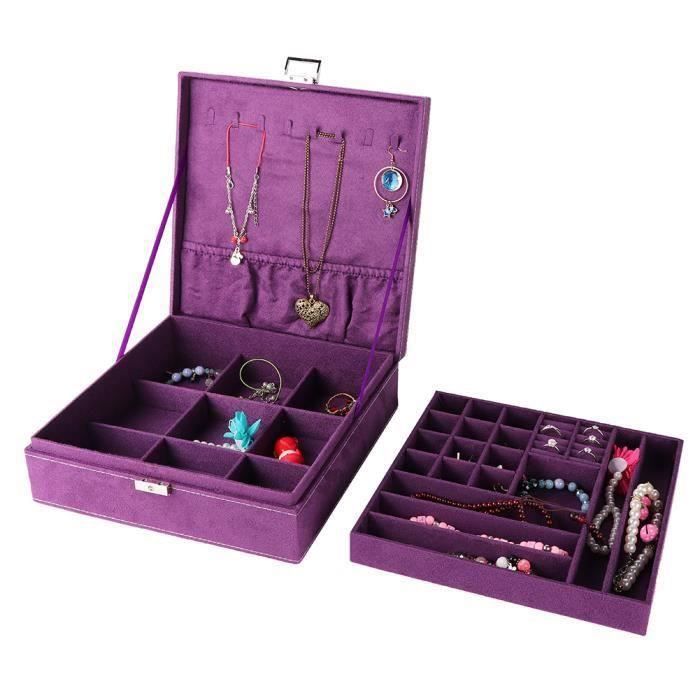 Boîte De Rangement Pour Montres Et Bijoux – 3 Compartiments – Cuir PU Noir