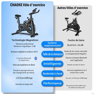 EVO B1000 Vélo d'appartement pliable. Frein magnetique. Roue d'inertie equivalente à 8 Kg