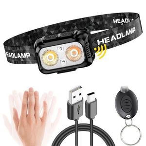 Lampe frontale avec faisceau large et homogène