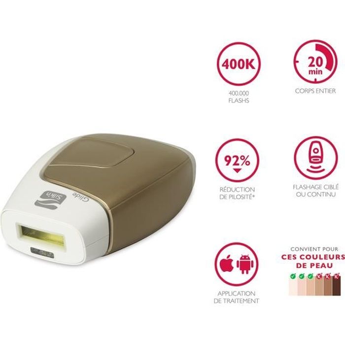 Silk'n Glide Rapid IPL 400 000 Flashs