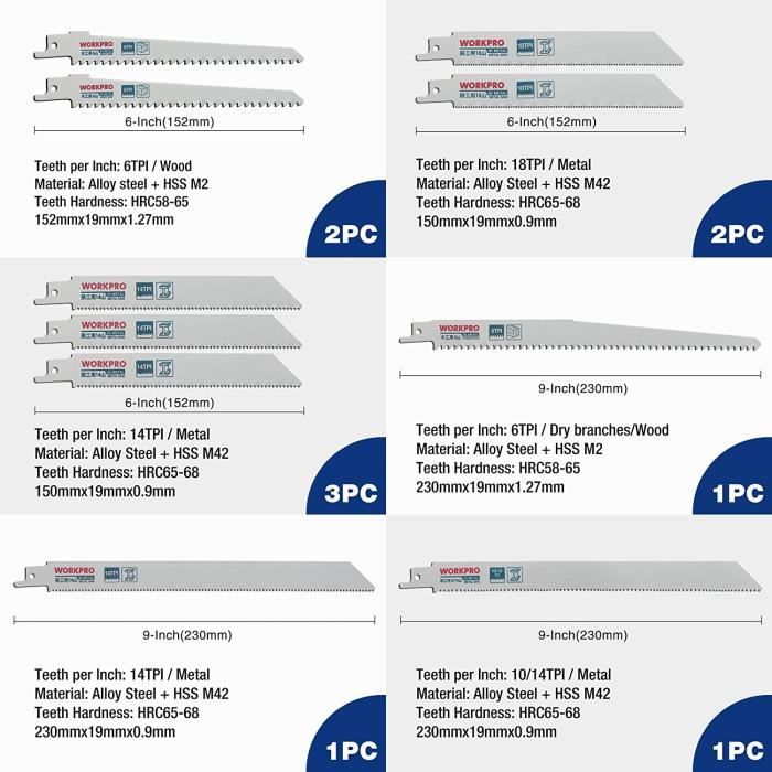 DEWALT Coffret De 8 Lames De Scie Sabre XR Runtime Pour La Coupe Du