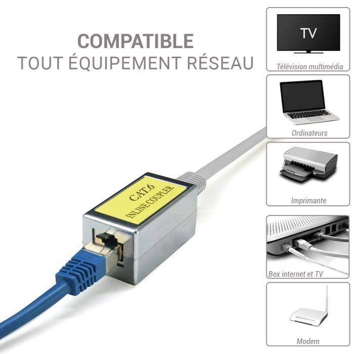 8 Coupleurs RJ45 Femelle-femelle – Uxcell, Modules Réseau Ethernet