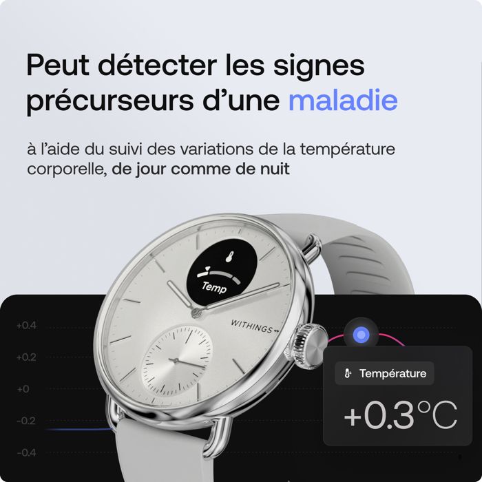 WITHINGS ScanWatch 2 - Montre connectée santé pour Hommes & Femmes avec ECG, SPO2, Suivi de température