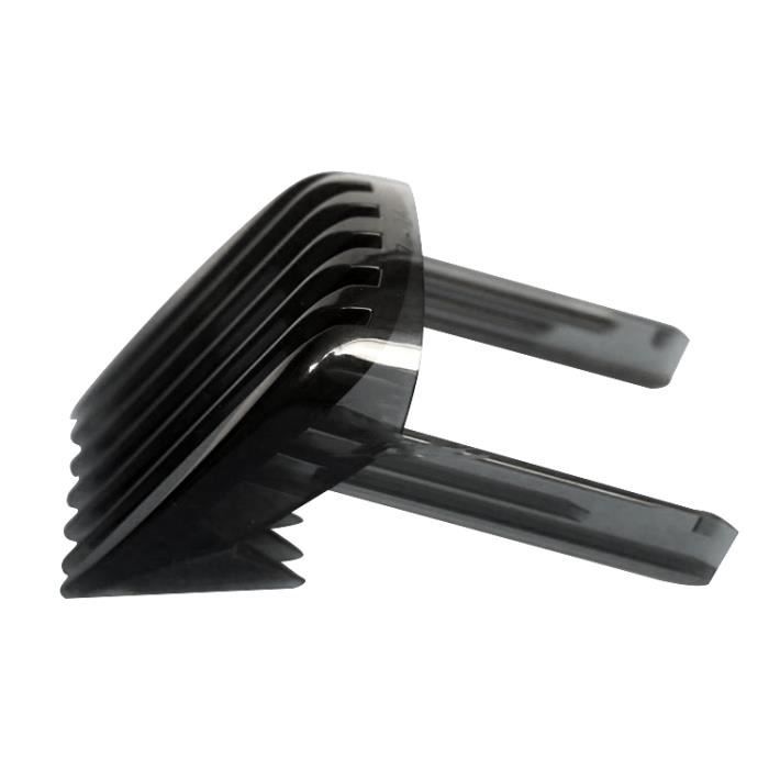 philips hc9450 vs hc9490