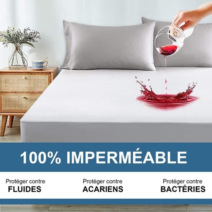 Protege Matelas Bebe Anti Acariens Cdiscount Protege Matelas Bebe Anti Acariens Cdiscount