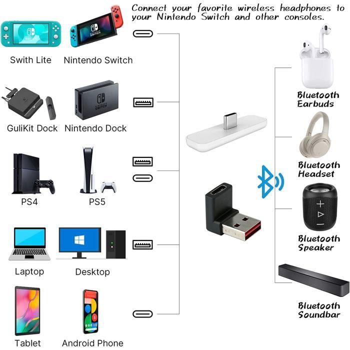 NS07 Route Air Adaptateur Bluetooth pour Nintendo Switch-Switch Lite- PS4-  PC, USB C Transmetteur Audio sans Fil avec aptX [169] - Cdiscount  Informatique