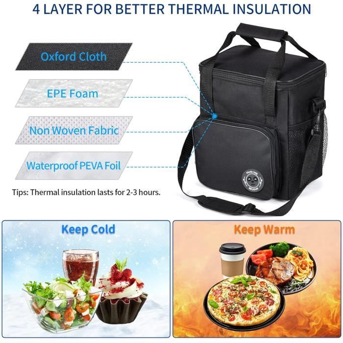 Glaciere souple on sale thermos