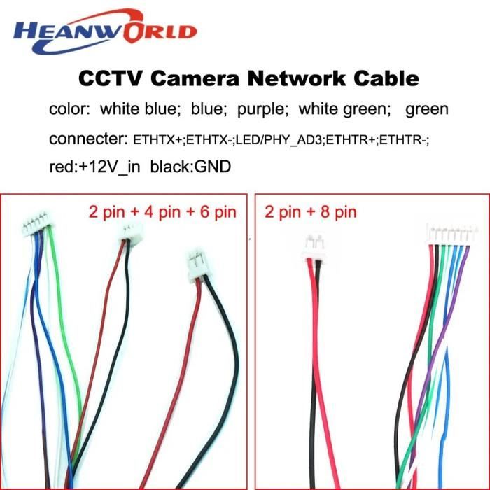 Heanworld deals ip camera