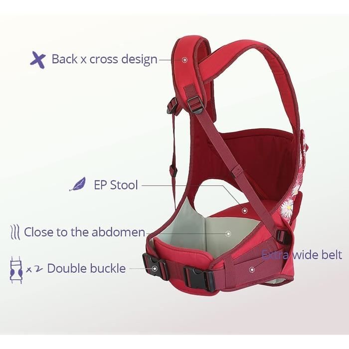 Porte bébé poids maximum discount