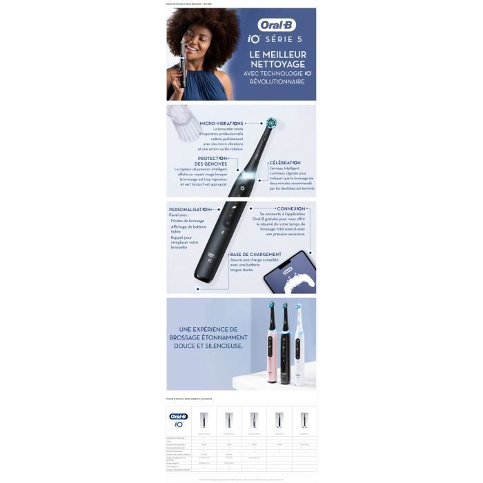 Lot De 5 Brossettes Oral-B Compatibles - Têtes De Rechange Brosse à Dents Neuves
