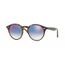 ray ban couleur