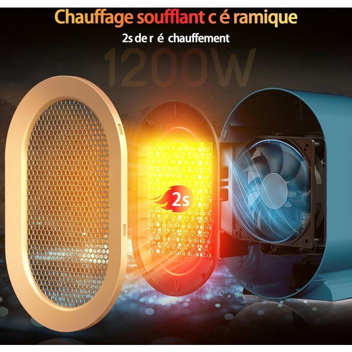 Chauffage électrique Chauffage électrique d'intérieur 800 W/1200 W — free download