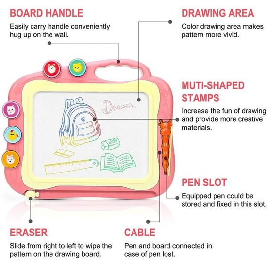 Tableau Enfant Ineego Ardoise Magique Enfant Lot De 2 Jouet Fille 2 Ans Et Plus Tableau Magique Enfant Effaccedilable Cadeau 34 Cdiscount Jeux Jouets