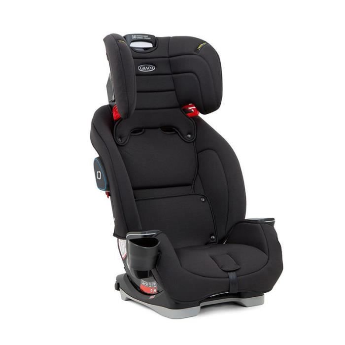 Graco milestone pret shop