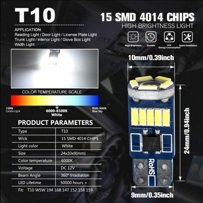 2 Ampoules LED W5W T10 Blanc Xenon Pour HONDA CBF 1000 F - Neuf