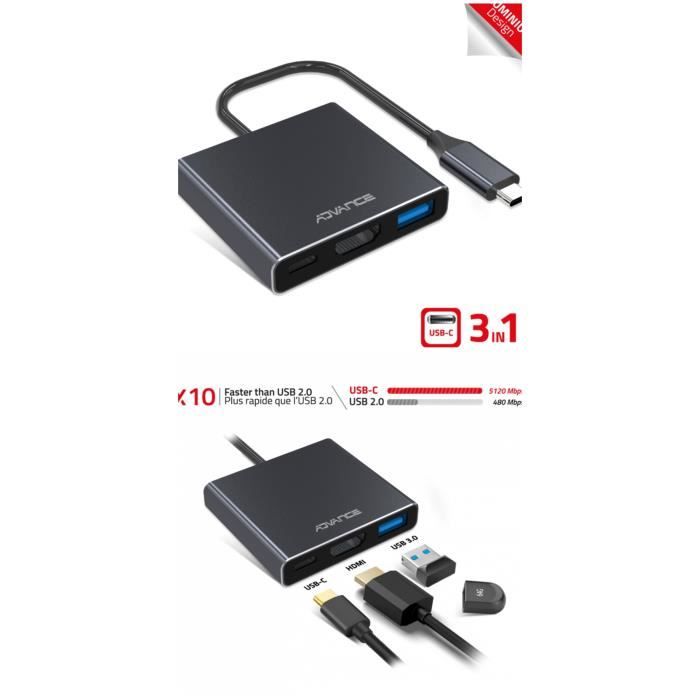 Adaptateur USB-C Vers 2 Ports USB Femelle - 19 Cm, USB 2.0, Pour Smartphone/tablette