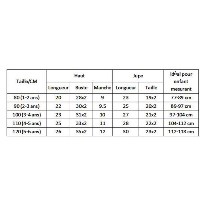 Taille Vetement En Cm Bebe Taille Bébé Vêtement Cm Taille Cm